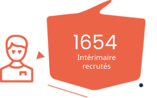 Groupe 13