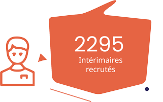 Nactim-Info-Interimaires